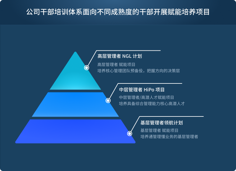 pg官方首页-不凡成就非凡,相信品牌的力量