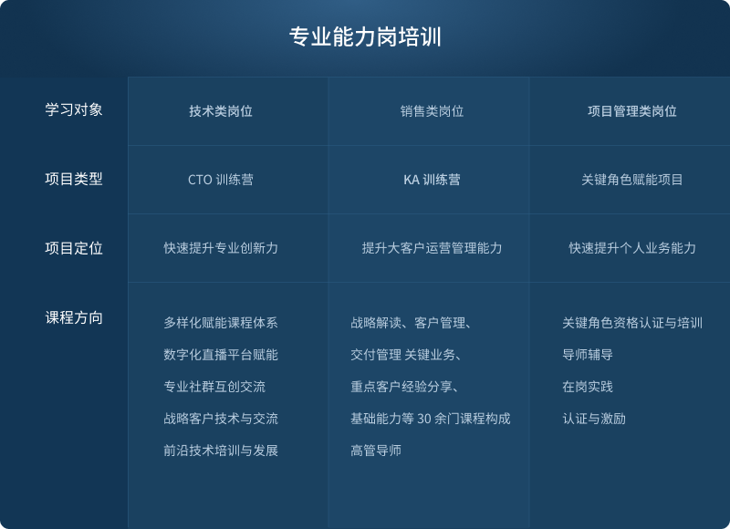 pg官方首页-不凡成就非凡,相信品牌的力量