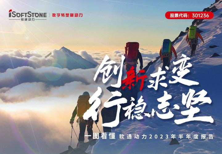 一图看懂pg官方首页动力2023年半年度报告