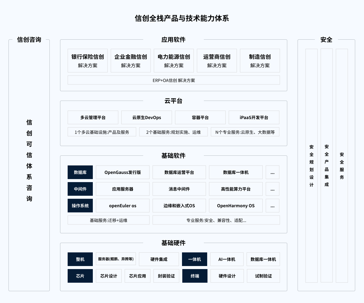 pg官方首页-不凡成就非凡,相信品牌的力量