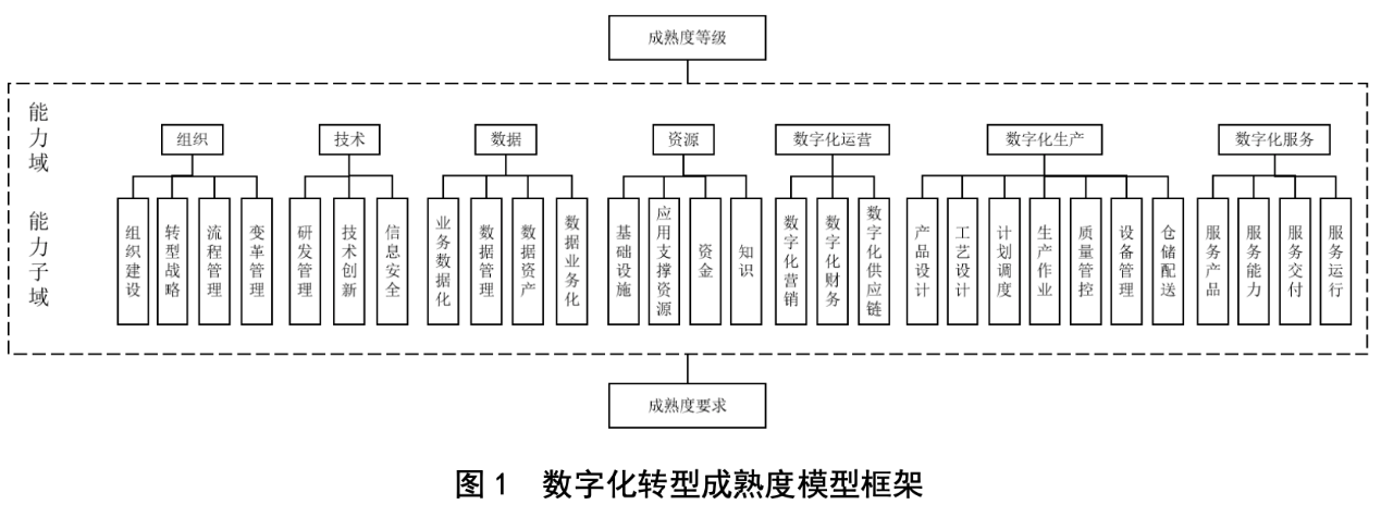 pg官方首页-不凡成就非凡,相信品牌的力量