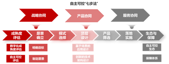 pg官方首页-不凡成就非凡,相信品牌的力量