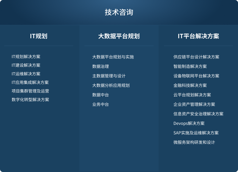 pg官方首页-不凡成就非凡,相信品牌的力量