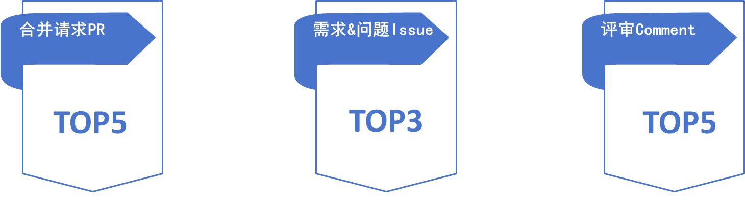 pg官方首页-不凡成就非凡,相信品牌的力量