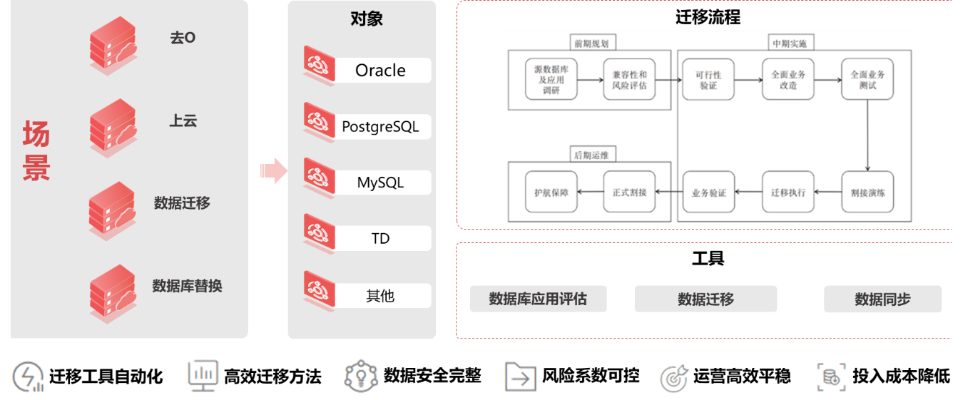 pg官方首页-不凡成就非凡,相信品牌的力量