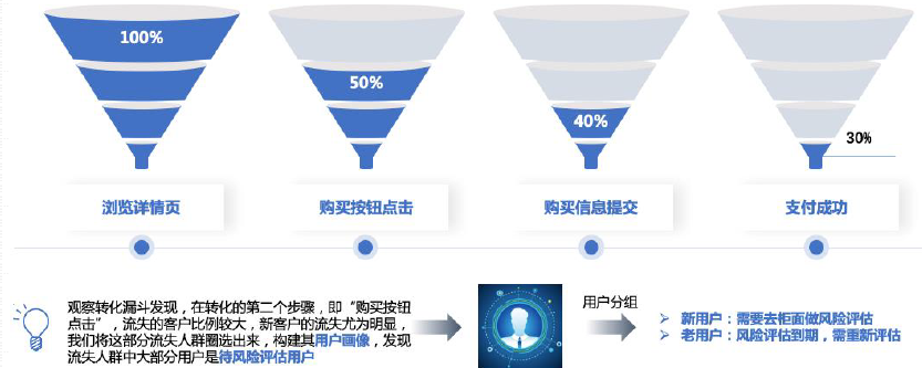pg官方首页-不凡成就非凡,相信品牌的力量