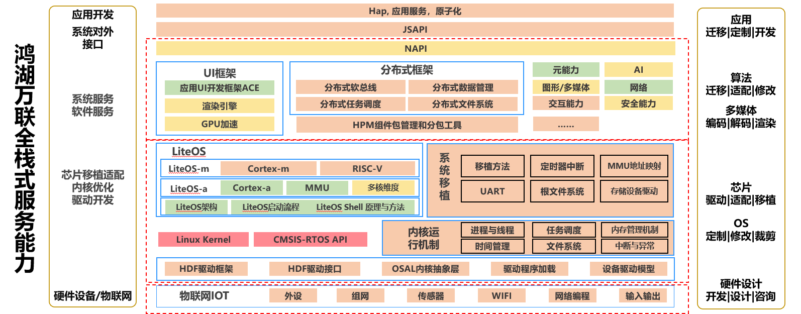 pg官方首页-不凡成就非凡,相信品牌的力量
