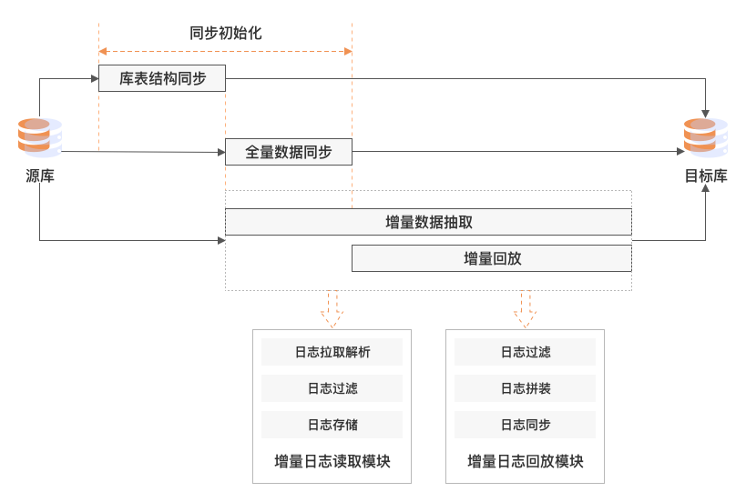 pg官方首页-不凡成就非凡,相信品牌的力量