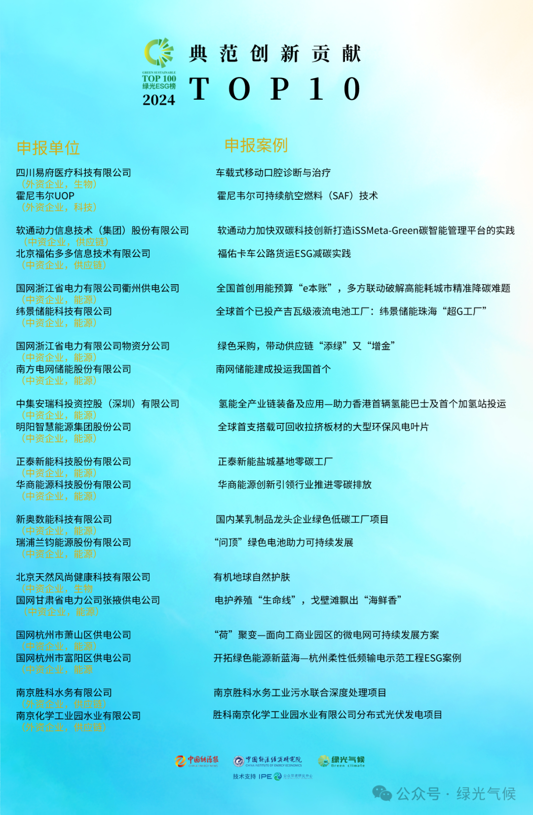 pg官方首页-不凡成就非凡,相信品牌的力量