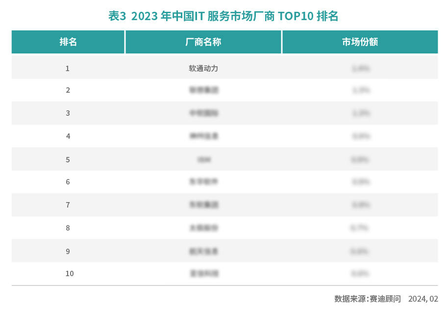 pg官方首页-不凡成就非凡,相信品牌的力量