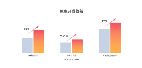 pg官方首页-不凡成就非凡,相信品牌的力量
