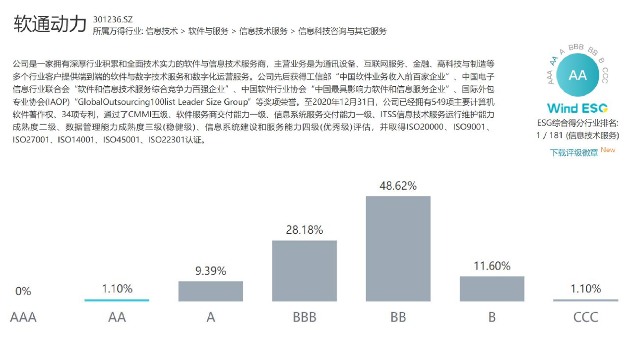 pg官方首页-不凡成就非凡,相信品牌的力量