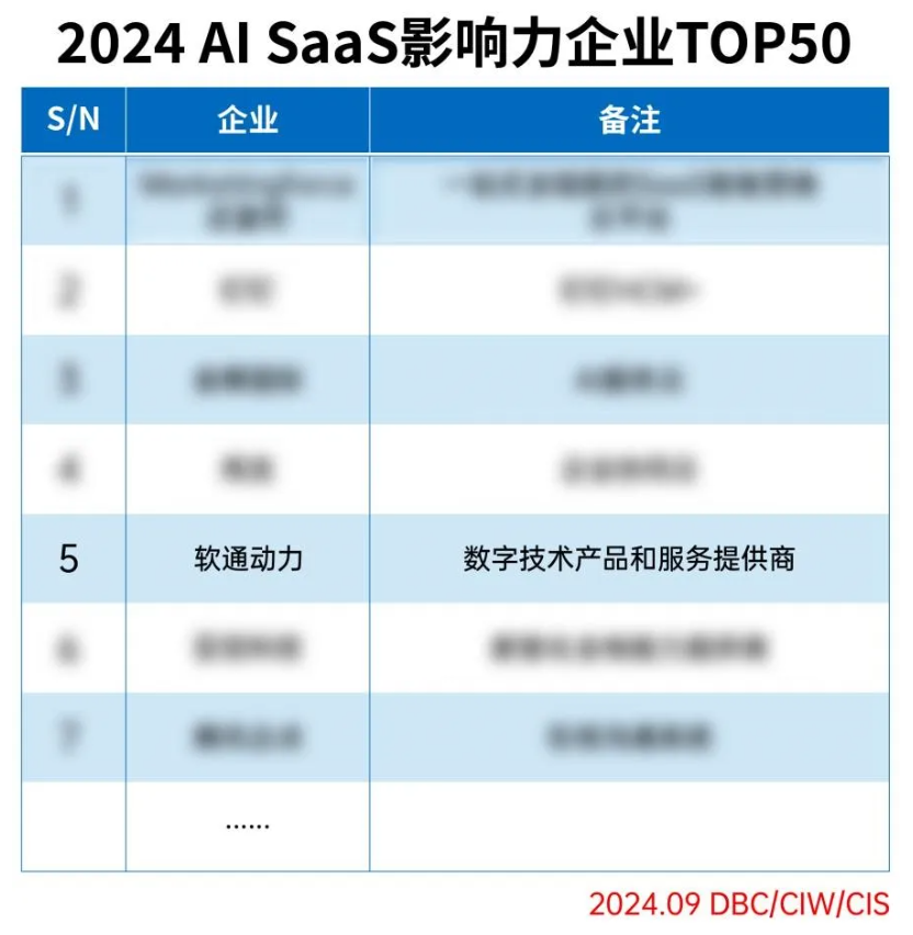 pg官方首页-不凡成就非凡,相信品牌的力量