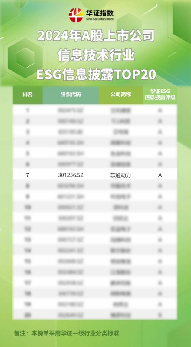 pg官方首页-不凡成就非凡,相信品牌的力量