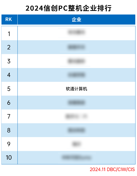 pg官方首页-不凡成就非凡,相信品牌的力量