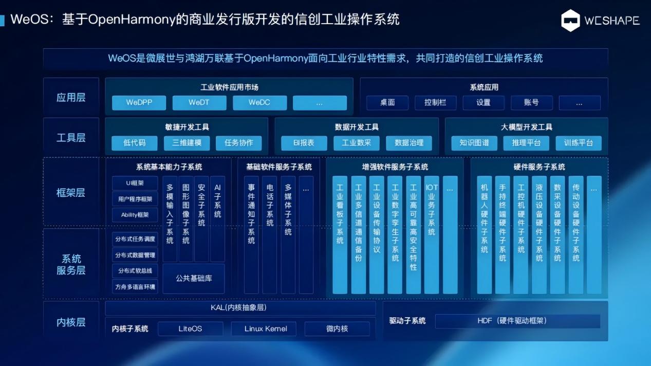 pg官方首页-不凡成就非凡,相信品牌的力量