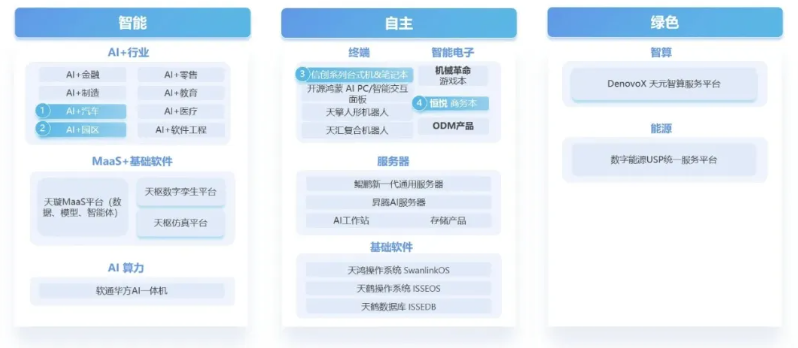 pg官方首页-不凡成就非凡,相信品牌的力量