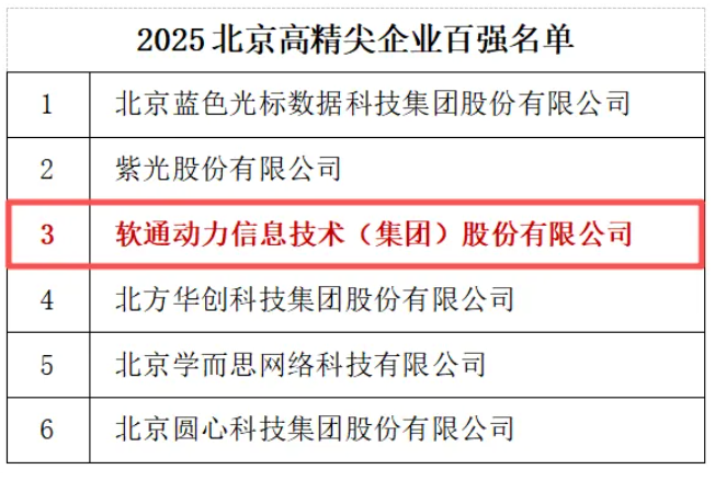 pg官方首页-不凡成就非凡,相信品牌的力量